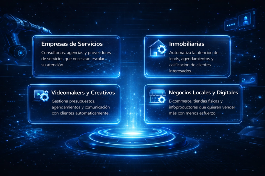 Para quién es nuestro producto